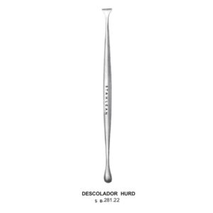 “Mouth-opening chisels”