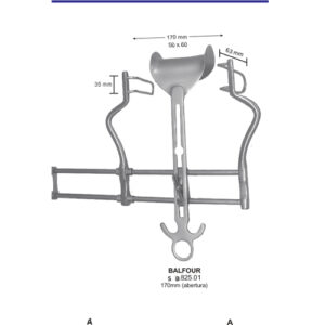 Abdominal retractors.