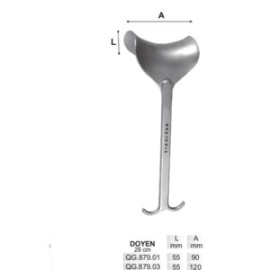 Abdominal retractors.
