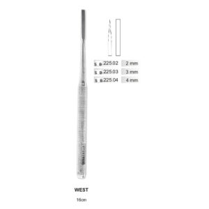 “Mouth-opening chisels”