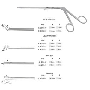 Laminectomy Forceps