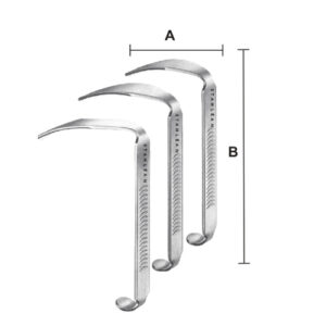 Abdominal retractors.
